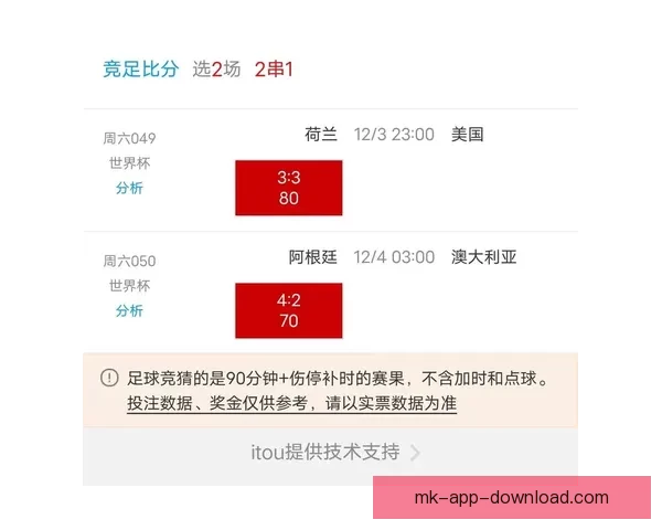 世界杯竞猜赛事直播全程报道 精彩分析助你预测冠军归属